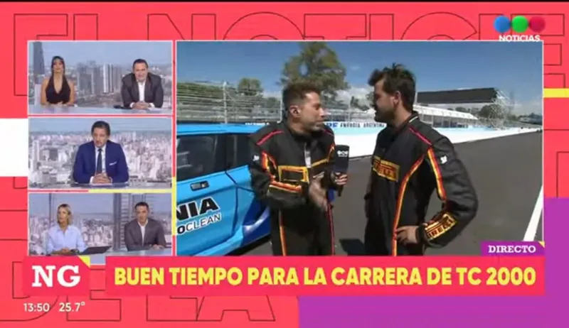 TC2000 en Telefe